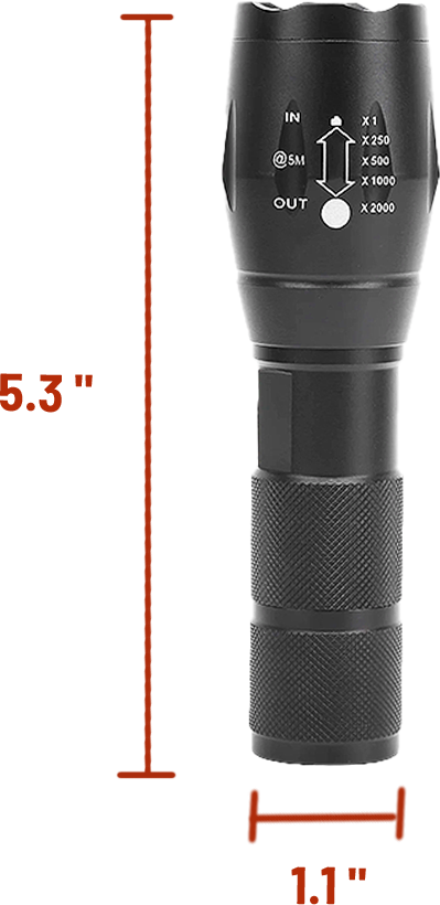 SPECIFICATIONS