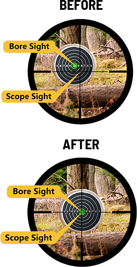Boar Green Boresighter – MCGTactical