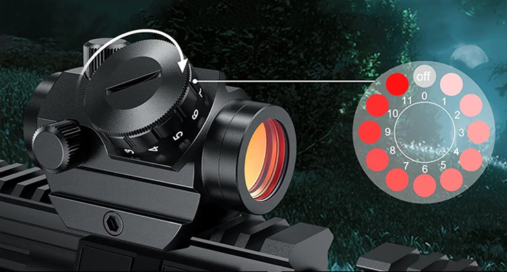 Adaptive Brightness Control